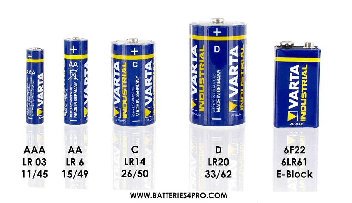 Batteries AA : les pires n