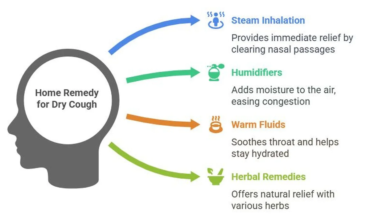 La petite astuce du bol de riz sur le bord de la fenêtre que les Français adoptent - image 2