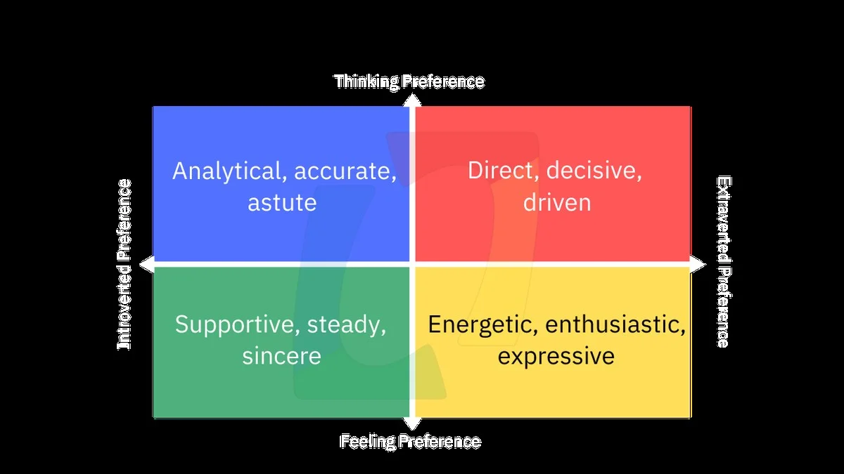 Le choix de couleur vestimentaire qui, selon les experts, signale une intelligence supérieure - image 1