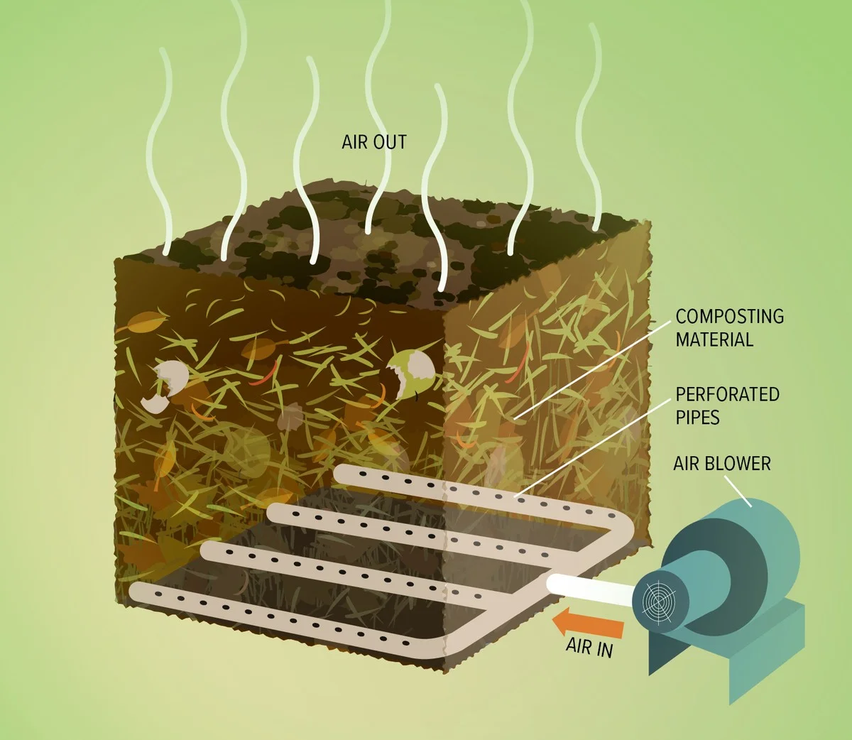 desbouchonsdeli-gen-3.webp Des bouchons de liège dans votre compost ? L