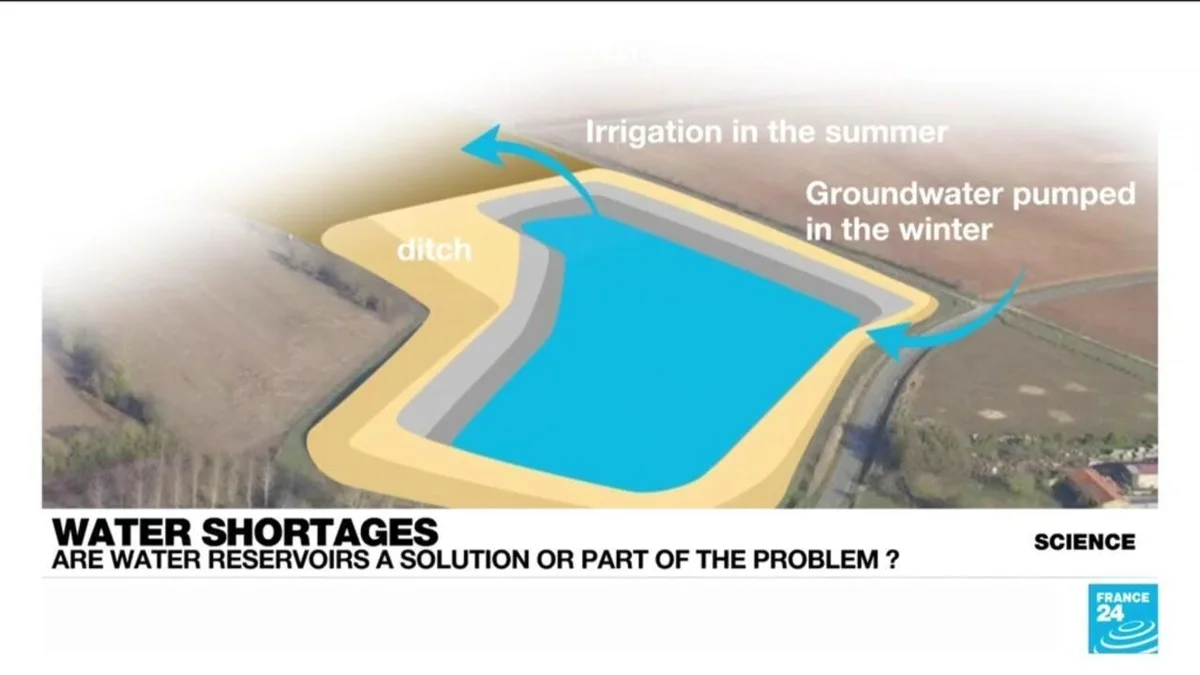 Une bouteille plastique retournée ? Le système d
