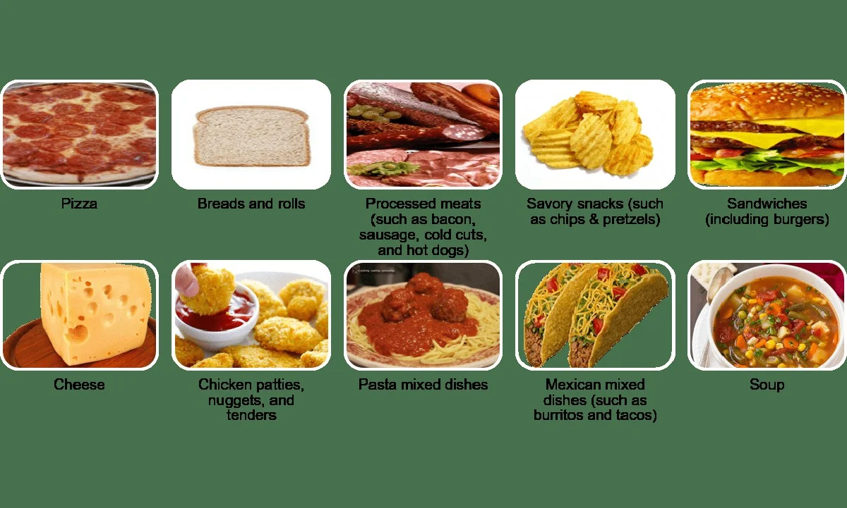 Pourquoi 80% des saucissons pour enfants dépassent les limites de sel (Le piège que les parents ignorent) - image 2