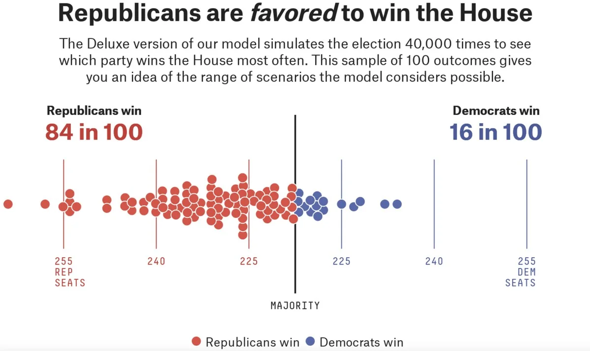J’ai creusé Omaze : 3 vérités sur la loterie de luxe que tout le monde ignore avant d’acheter un billet - image 2