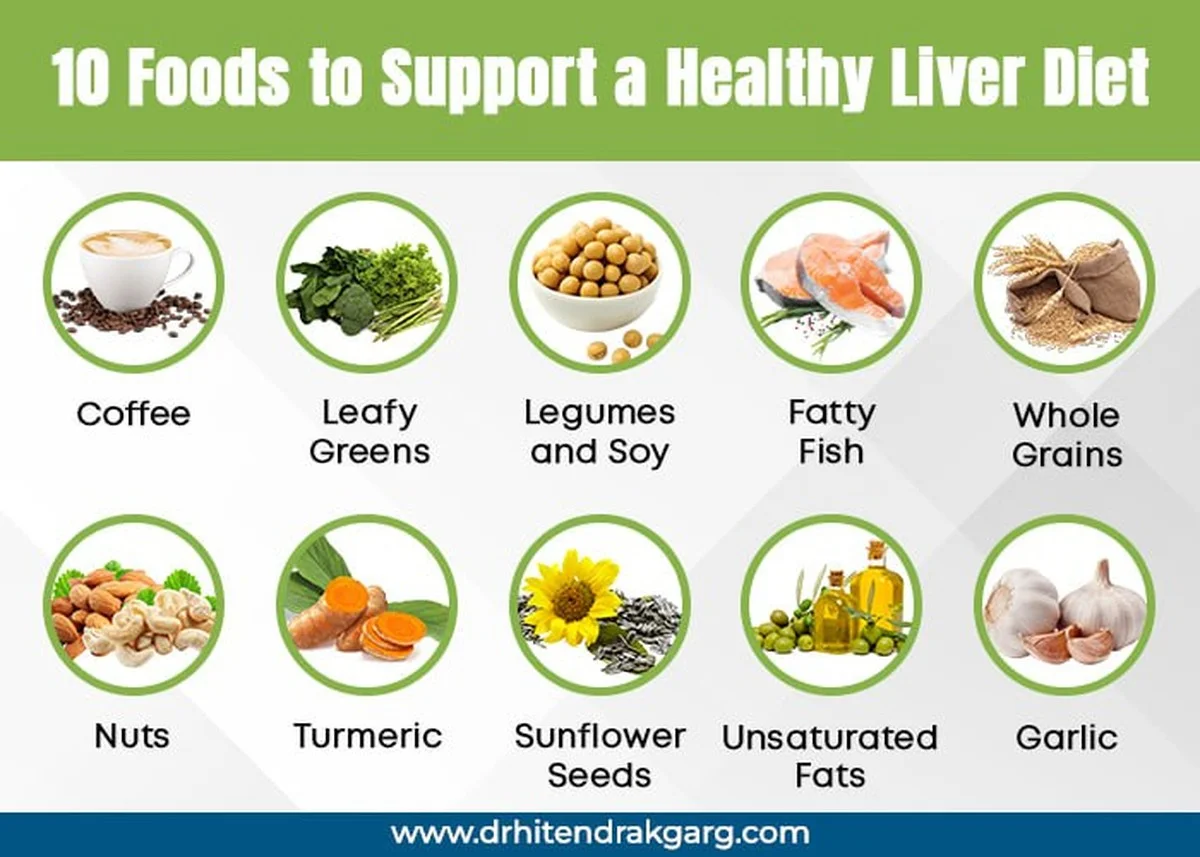 lescinqaliments-extra-1.webp Les cinq aliments que tous les nutritionnistes mettent dans leur liste pour dégraisser le foie (et lesquels éviter) - image 1