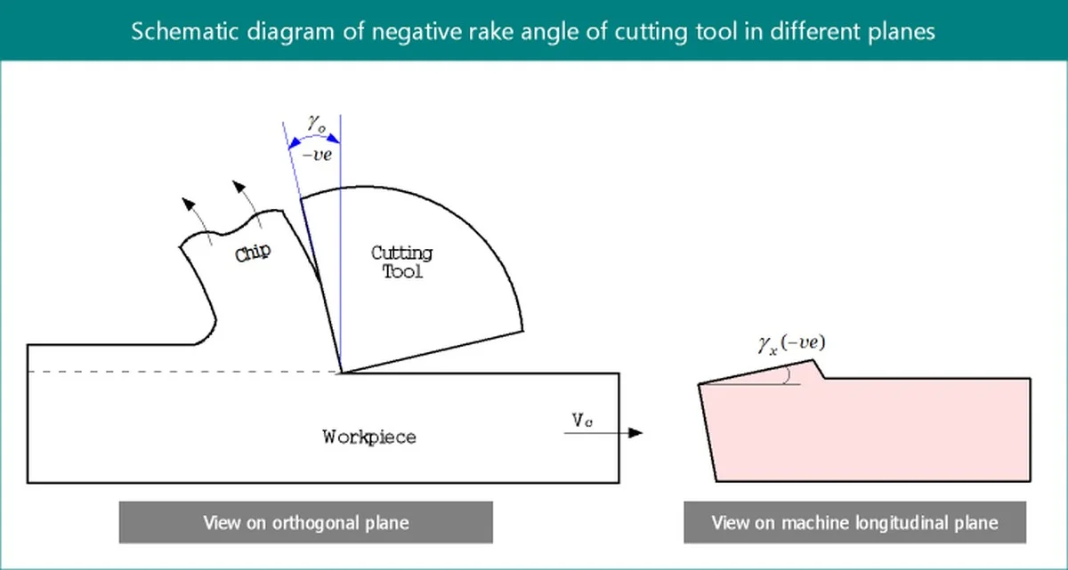 Les paysagistes vous supplient : ne jamais tailler vos rosiers de cette façon. - image 2