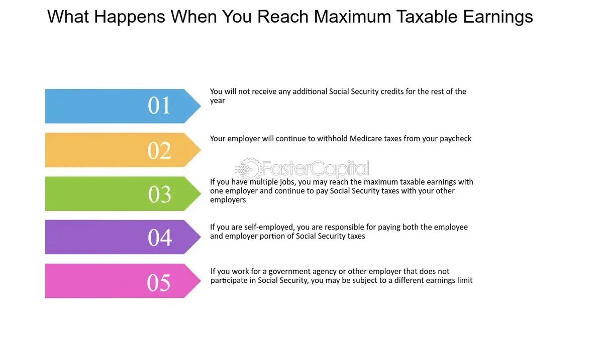 Pensions d’invalidité : ce changement en 2026 apporte jusqu