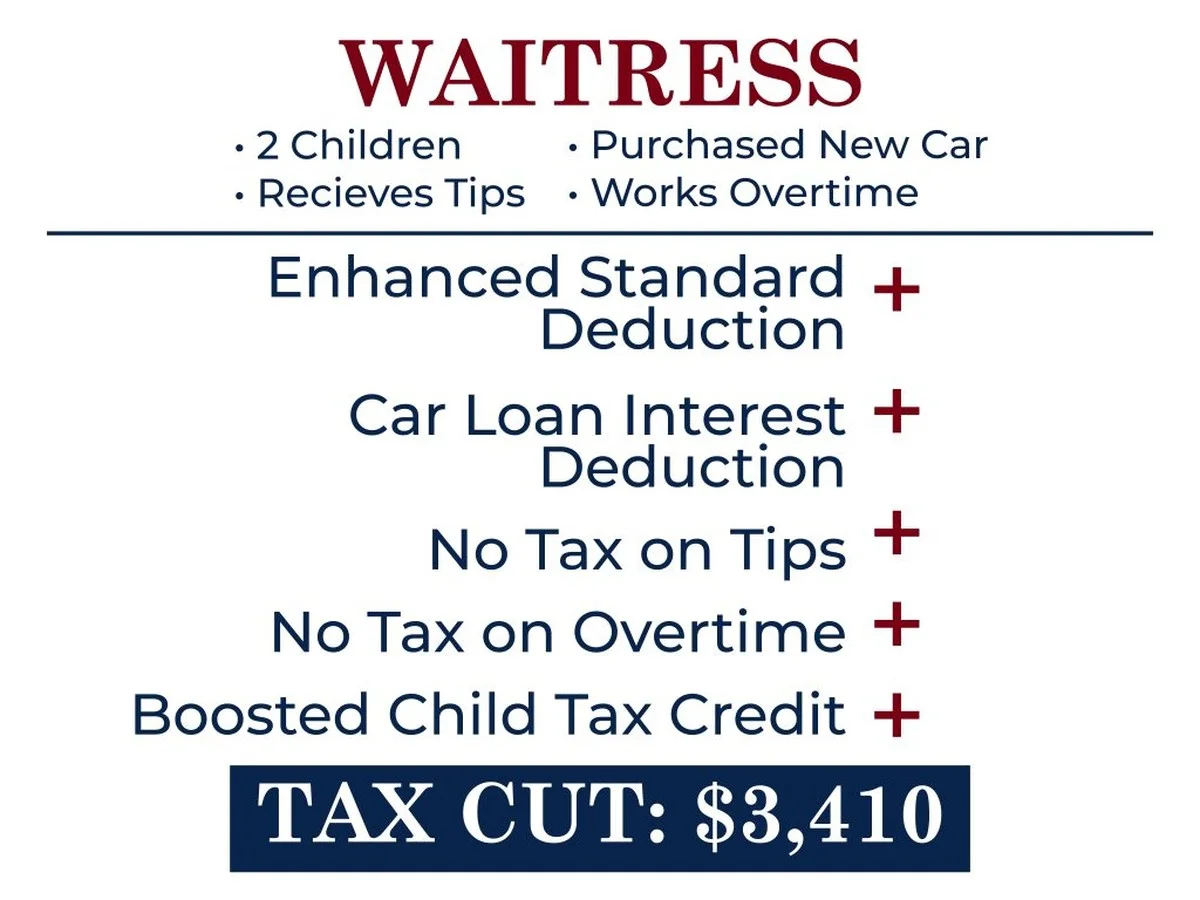 Il refuse le pourboire sur une note de 100€ : pourquoi ce simple geste enflamme les réseaux - image 2